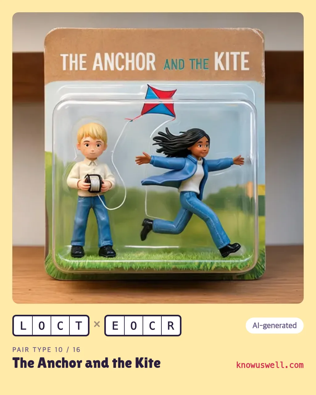 Example finished The Anchor and the Kite card — both friends in the picture, with both four-letter codes and the pair type name printed underneath